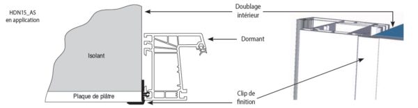 Création de réservation pour plaque de plâtre gammes Aluplast et Schüco