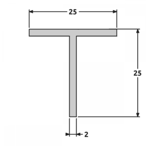 T 25x25 fine structure